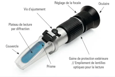 réfractomètre brix algerie  prix